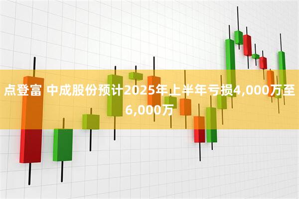 点登富 中成股份预计2025年上半年亏损4,000万至6,000万