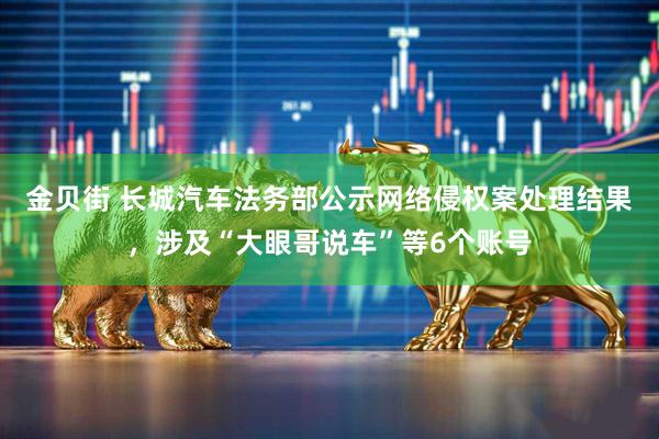 金贝街 长城汽车法务部公示网络侵权案处理结果，涉及“大眼哥说车”等6个账号